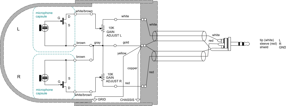 Schematic stereo microphone