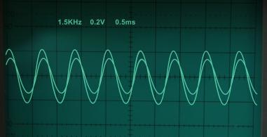 Oscilloscope signal from stereo microphone