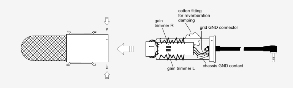 Stereomic assembly diagram