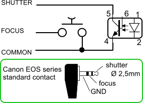 Diagram of the connector