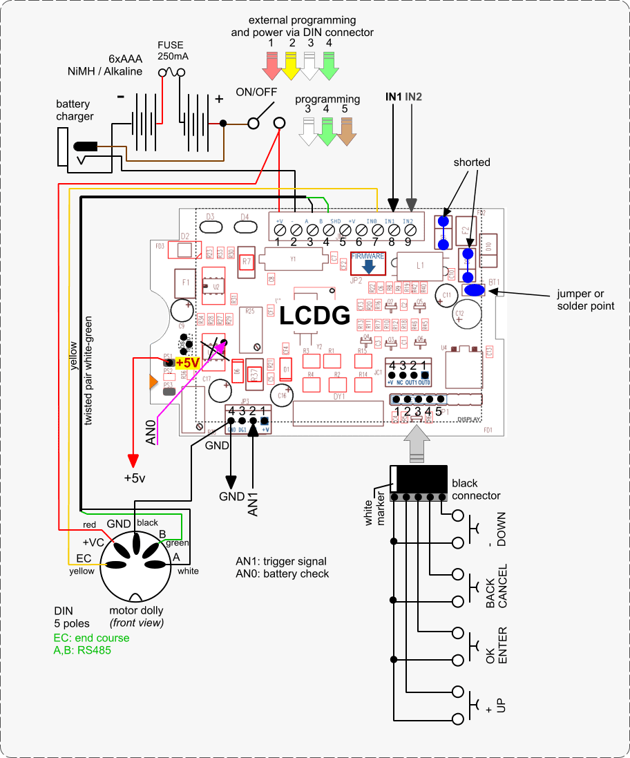 Schematic of the digital section of the instrument