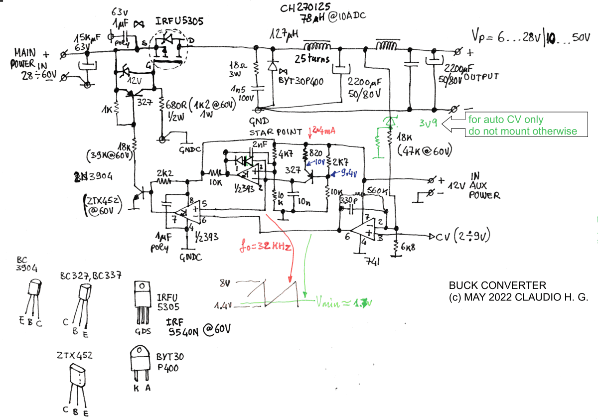 schematic