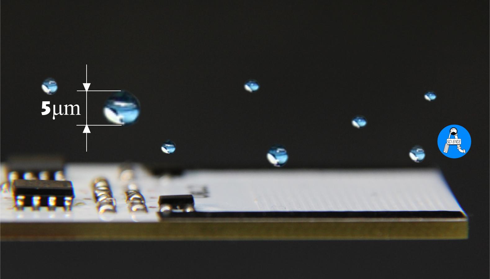 droplets detector