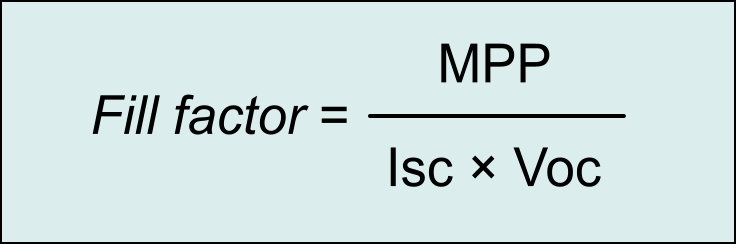 Fillfactor