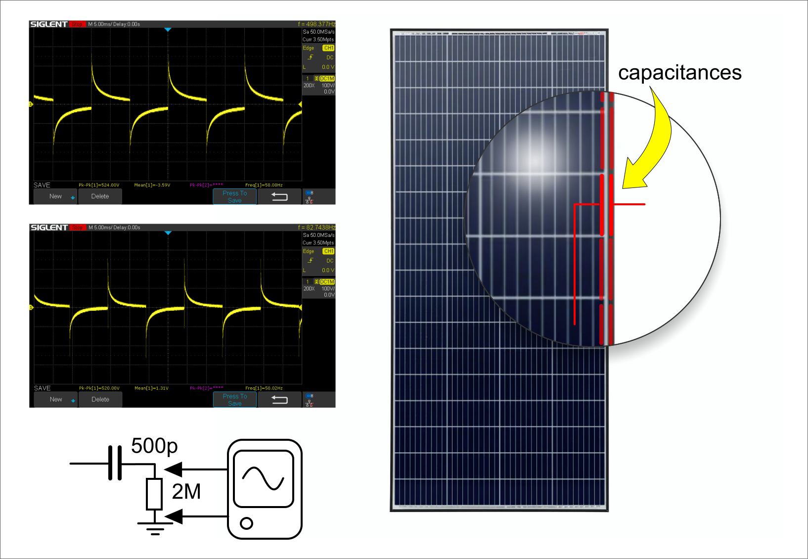 Capacitive leakage