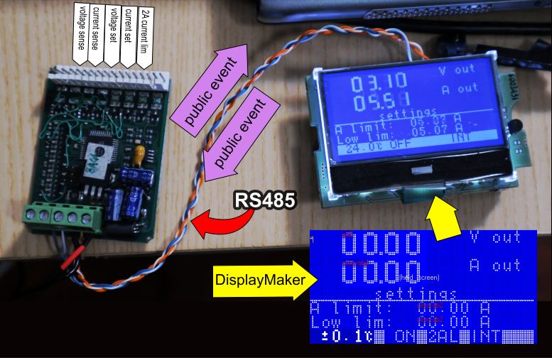 Display and analog reader